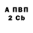 Amphetamine Розовый Ruslan Guchmazov